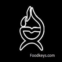 لوگوی شرکت سیسارون شیمی